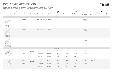 [KOHLER BIDET SEAT COMPARISON CHART]
